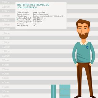 Rottner Keytronic 20 Electronic Key Safe