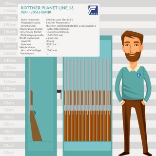 Rottner Planet Line 13 Gun cabinet