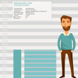 Müller Safe G 500 Schlüsselschrank mit Schlüsselschloss