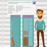 Bordogna BRIXIA uno GUN Premium Weapon Storage Locker