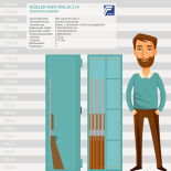 Müller Safe WSL1K-1/4 Waffenschrank mit Elektronikschloss Spartan 1006