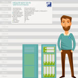 Müller Safe GA 95 Wertschutztresor mit Schlüsselschloss