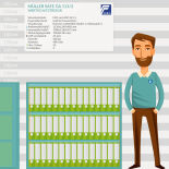 Müller Safe GA 113/2 value protection safe key lock