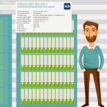 Müller Safe PEV 190/2 Dokumentensicherheitsschrank key lock
