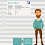 CLES protect AM1 Value protection safe key and electronic lock T6530