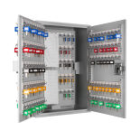 Format S 300 Schlüsselschrank Zylinderschloss