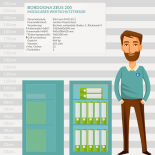 Bordogna ZEUS 200 modular Value Protection Safe with key and mechanical combination lock
