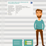 Rottner Fire Safe 30 Dokumententresor mit Schlüsselschloss