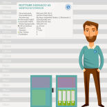 Rottner Monaco 65 Wertschutzschrank mit Schlüsselschloss