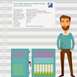 Rottner Diamant Fire PO 80 Brandschutztresor mit Schlüsselschloss