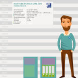 Rottner Power Safe 600 Furniture Safe with key lock