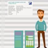 Rottner Power Safe 800 Furniture Safe with key lock