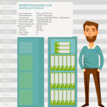 Bordogna IKARO 145 Wertschutztresor mit Schlüsselschloss