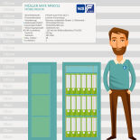 Müller Safe MNO12 Möbeltresor mit Elektronikschloss Revobolt
