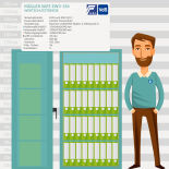 Müller Safe EW3-156 Value Protection Safe with electronic lock TULOX