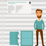 Bordogna ANDROMEDA 100 Wall Safe with electronic lock Premier