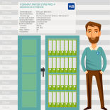 Format Paper Star Pro 4 Brandschutztresor mit Elektronikschloss CB90