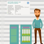 Rottner Sydney 100 Fire Protection Safe