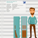 Müller Safe WSL0-1/5 Gun Cabinet with electronic lock SOLAR