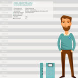 Assa Abloy TRAKA21 Key management system