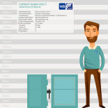 Format Rubin Pro 5 Wertschutzschrank mit Elektronikschloss LG-66E
